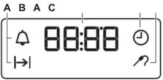 AEG CCS6662ABM - Display - 1