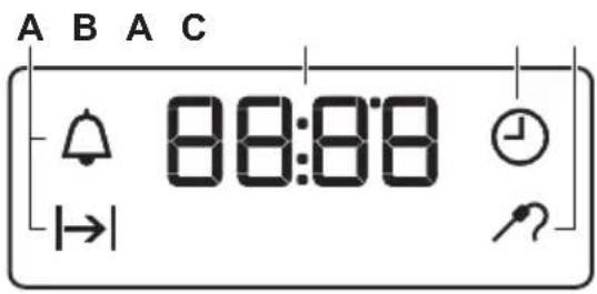 A B A C 88:08