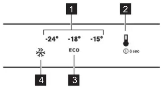 AEG AGE725E4NX - Display - 1