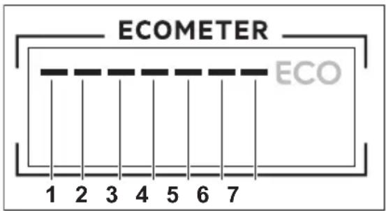AEG FSE93847P - GRUNDLÆGGENDE INDSTILLINGER - 1