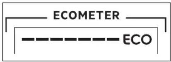 AEG FSE93847P - ECOMETER - 1