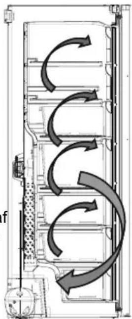 AEG AGB728E4NW - Oplysninger om No-Frost-teknologi - 1