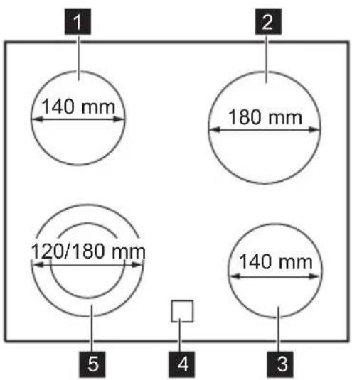 AEG CCB54602BW - Oversigt over kogepladens overflade - 1