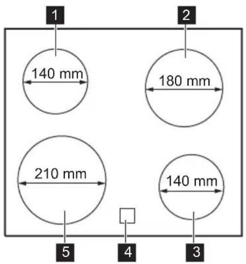 AEG CCB62002BW - Oversigt over kogepladens overflade - 1