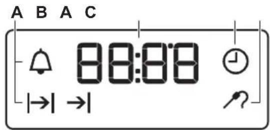 AEG CCS6661ABM - Display - 1