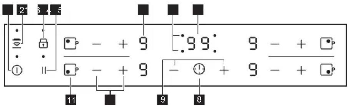 AEG CIB6662BBM - Betjeningspanel, kogesektion - 1