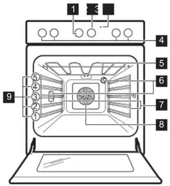 AEG CCB6400ACW - Generelt overblik - 1