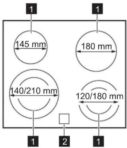 AEG CCB6400ACW - Oversigt over kogeplade - 1