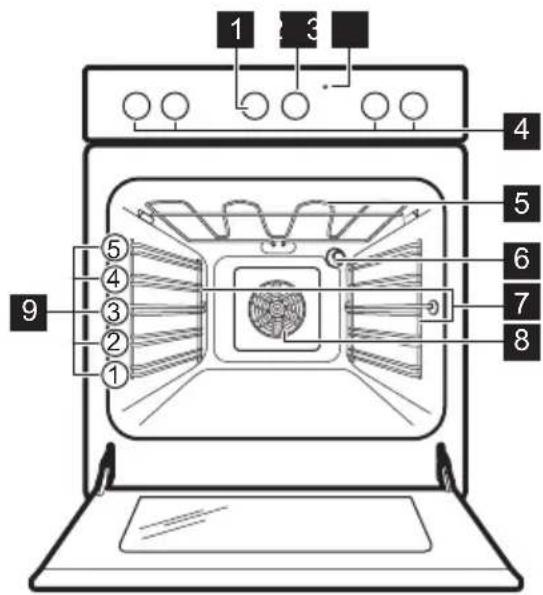 AEG CCB6400BBW - Generelt overblik - 1