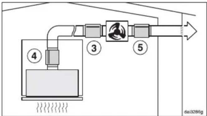 MIELE DA 2558 EXTA - Kondensvand - 5
