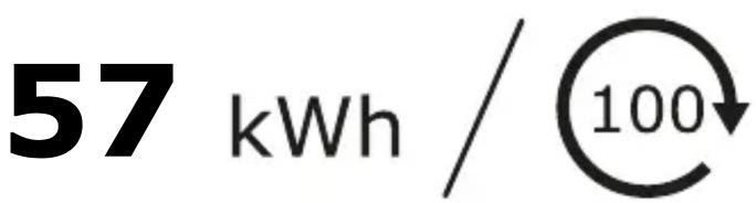 57 kWh / 100
