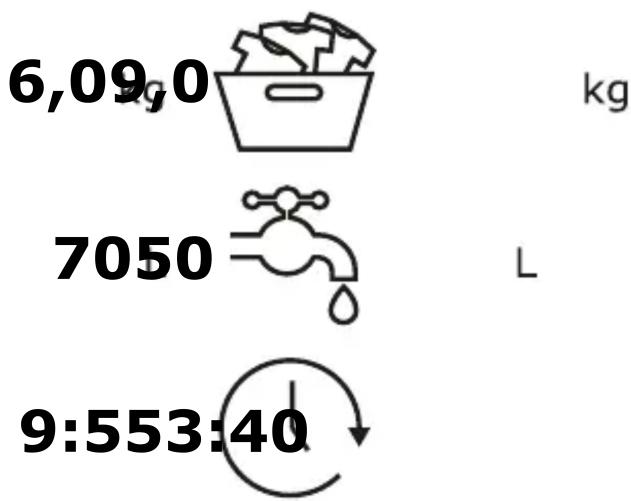 6,09g 0 kg 7050 L 9:553:40