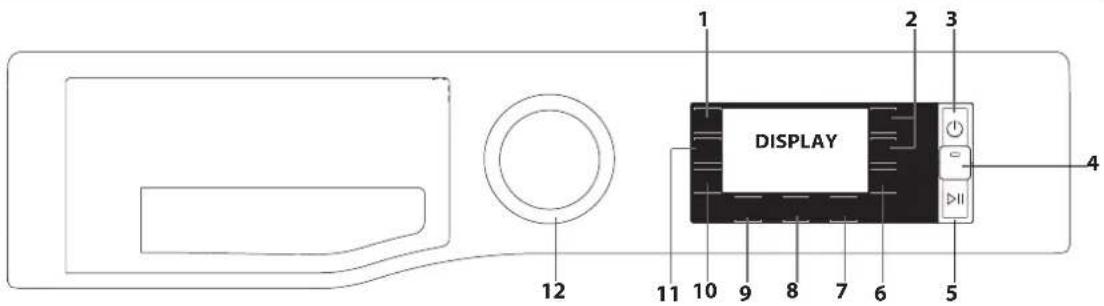 1 2 3 DISPLAY 12 11 10 9 8 7 6 5 4