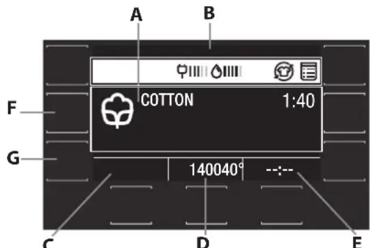 A B COTTON 1:40 F G 140040° C D E
