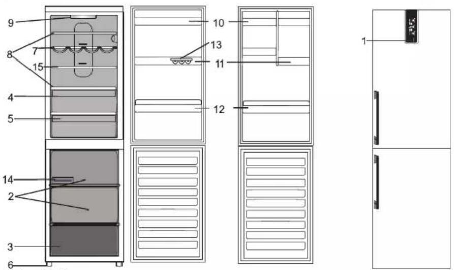 BAUKNECHT KGNF 203D IN - Produkt- beskrivelse - 1