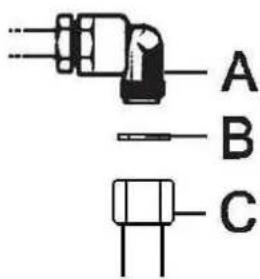 A B C