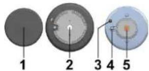 1 2 3 4 5