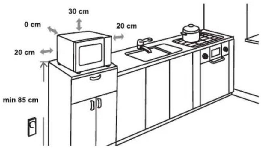0 cm 30 cm 20 cm 20 cm min 85 cm 20 cm