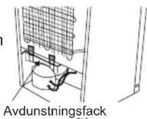 Avdunstningsfack