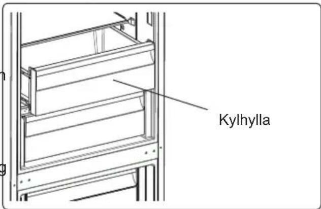 Kylhylla
