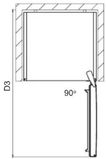 D3 90°