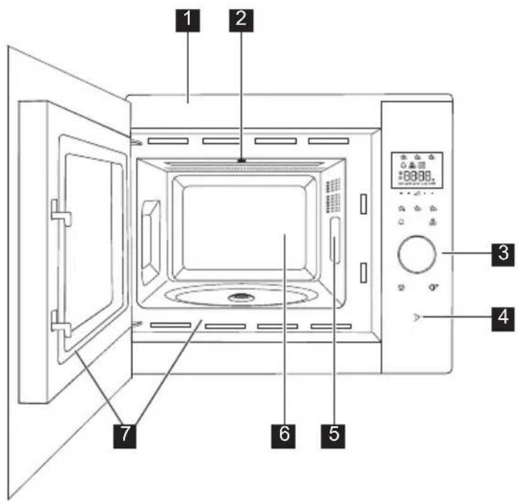 AEG MBB1755SEW - Mikrobølgeovn - 1