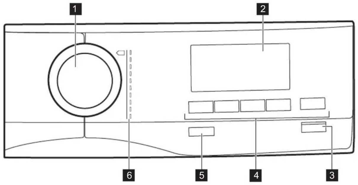 AEG T9DSP961B - KONTROLPANEL - 1