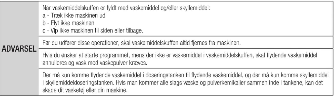 GRUNDIG GWP 810616 WW - Påfyld flydende vaskemiddel og skyllemiddel - 4