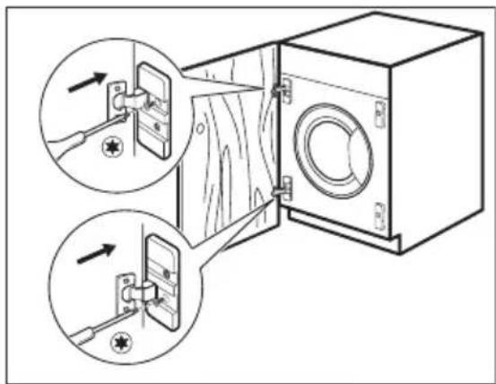 AEG L7WSK864C - Hængsler - 2