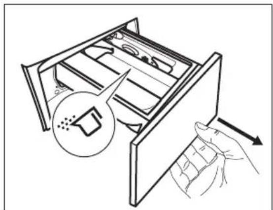 AEG L7WSK864C - Kontroller vaskemiddelklappens position - 1