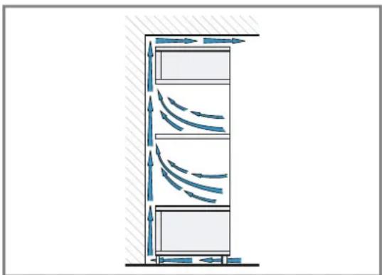 BOSCH Serie 8 CMG633BB1A - Installation in a tall unit - 2