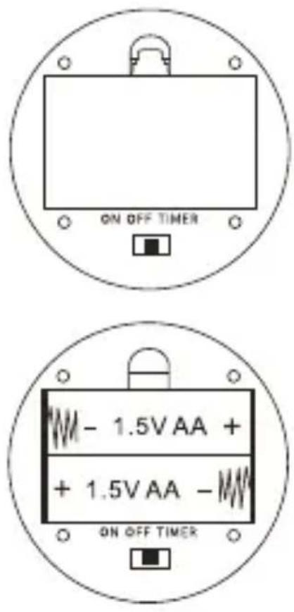 ON OFF TIMER - 1.5V AA + + 1.5V AA - ON OFF TIMER