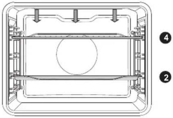 GORENJE GS879X - LILLE GRILL, STOR GRILL - 2