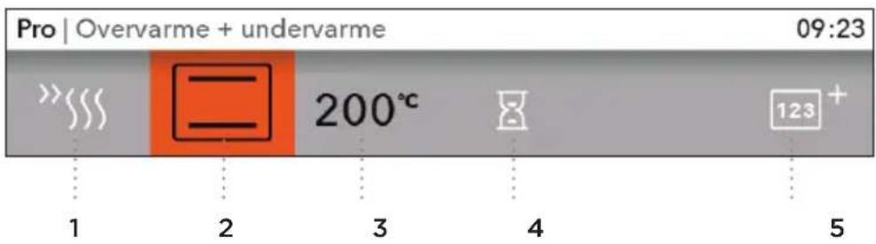 Pro | Overvarme + undervarme 09:23 200°C 1 2 3 4 5