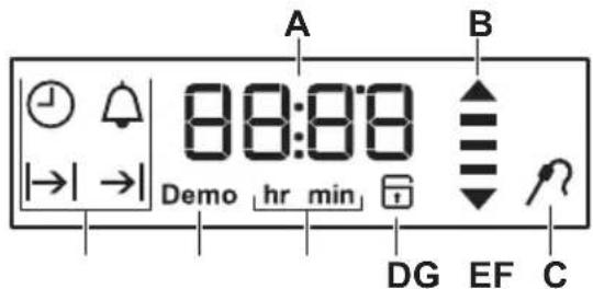 ELECTROLUX COP605X - Display - 1