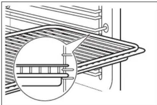ELECTROLUX EOB301X - Annullering af urfunktionstasterne - 2