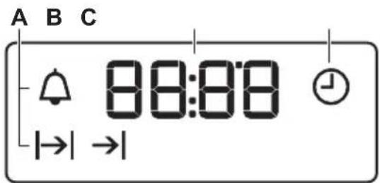 A B C 08:08 |→| →|
