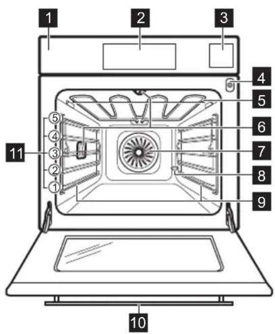 ELECTROLUX OOS1085NZ - Generelt overblik - 1