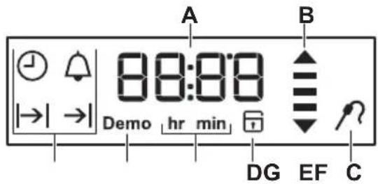 ELECTROLUX CKP600X - Display - 1