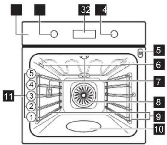 ELECTROLUX CKP826X - Generelt overblik - 1