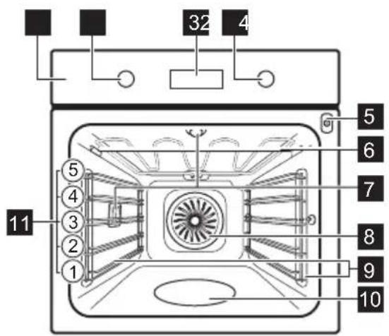 ELECTROLUX COP825X - Generelt overblik - 1