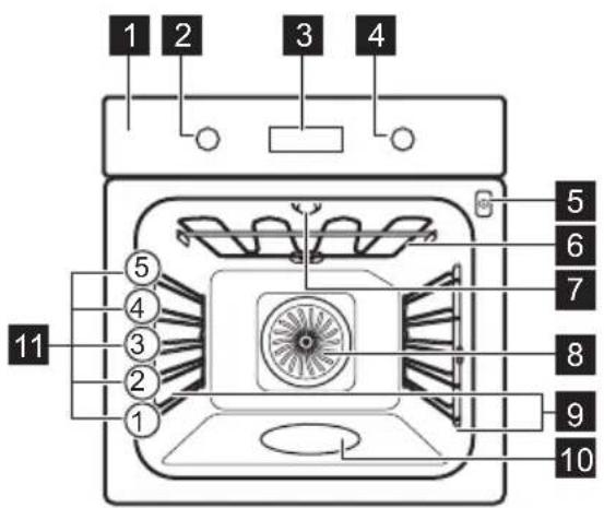 ELECTROLUX COP826X - Allmän översikt - 1