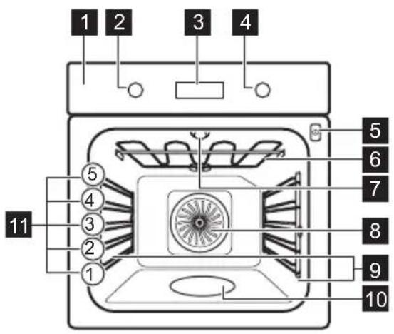 ELECTROLUX COP826X - Generelt overblik - 1