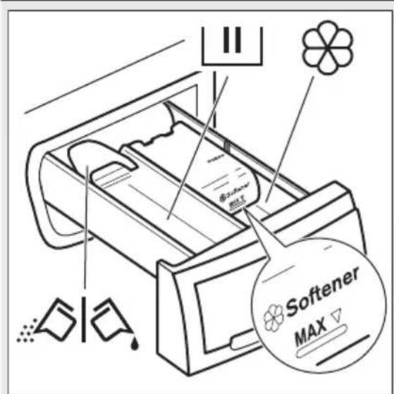 ELECTROLUX EW2F2027R2 - Påfyldning af vaske- og plejemidler - 1