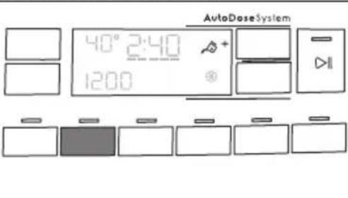 ELECTROLUX EW6F6748Q6 - Beskrivelse af betjeningsprogram - 3