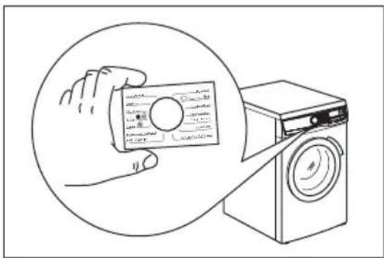 ELECTROLUX EW6F6748Q6 - Flersprogede mærkater. - 1
