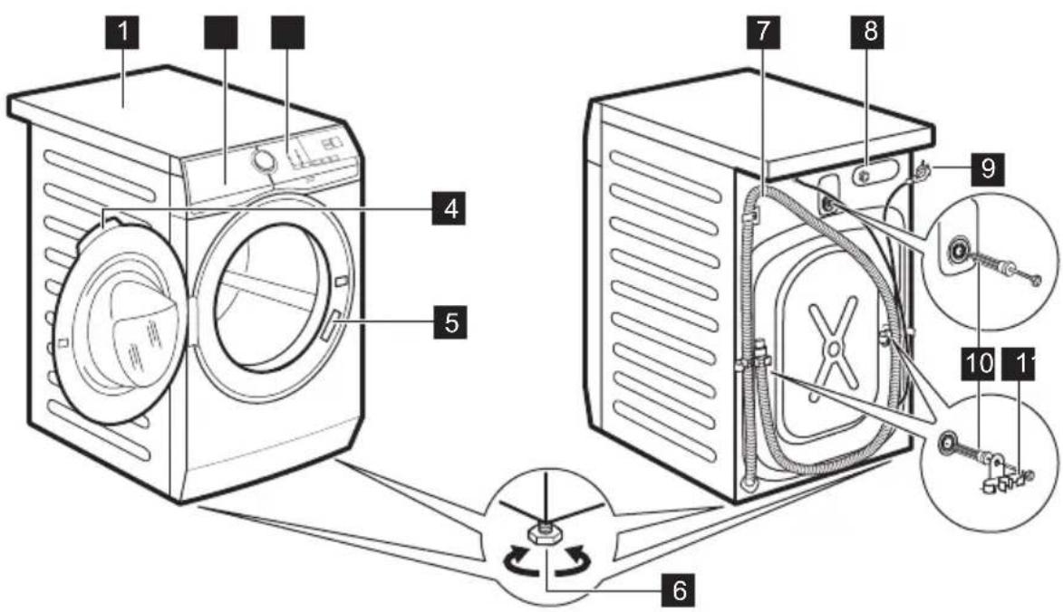 ELECTROLUX EW6F4248K5 - Overblik over apparat - 1