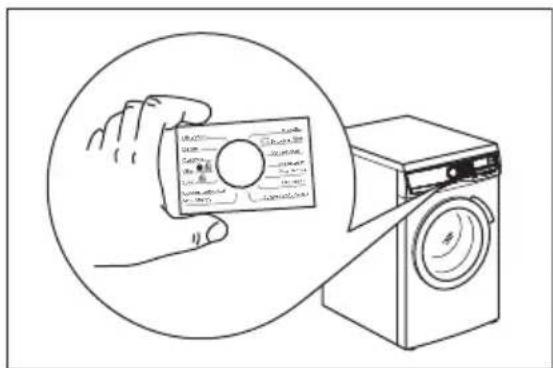 ELECTROLUX EW6F5348B4 - Flersprogede mærkater. - 1