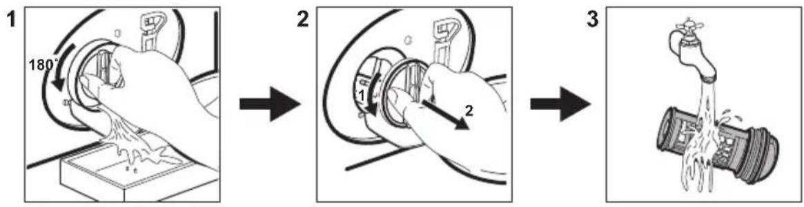 ELECTROLUX EW6F5348B4 - Rengøring af afløbspumpefilteret - 1