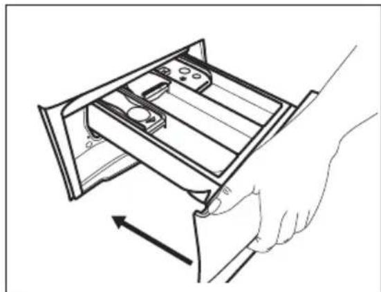 ELECTROLUX EW6F5248P7 - Kontroller vaskemiddelklappens position - 2